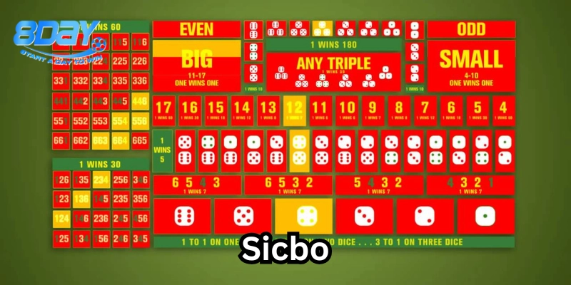 Mẹo chơi Sicbo hiệu quả 